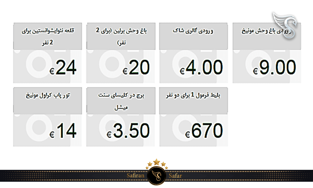 هزینه های سفر به شهر پورتلند در آلمان