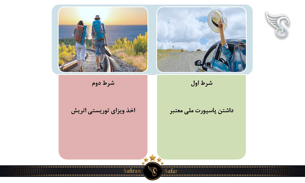 2 شرط برای انجام سفر به اتریش