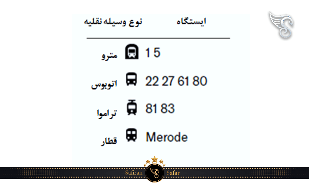 سیستم حمل و نقل عمومی شهر بروکسل