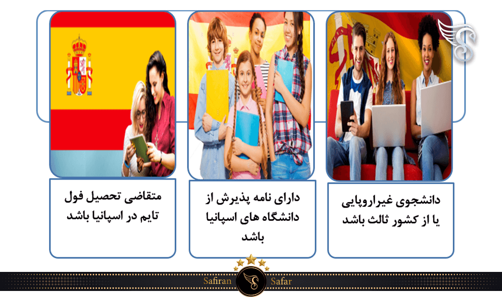 سه شرط درخواست ویزای تحصیلی اسپانیا