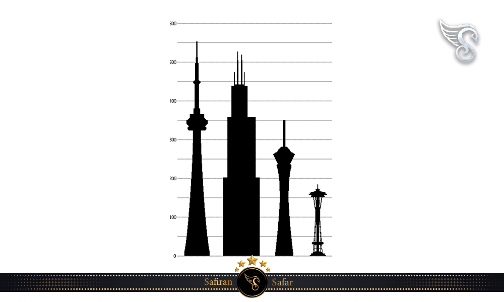 ارتفاع برج سوزن فضایی در آمریکا