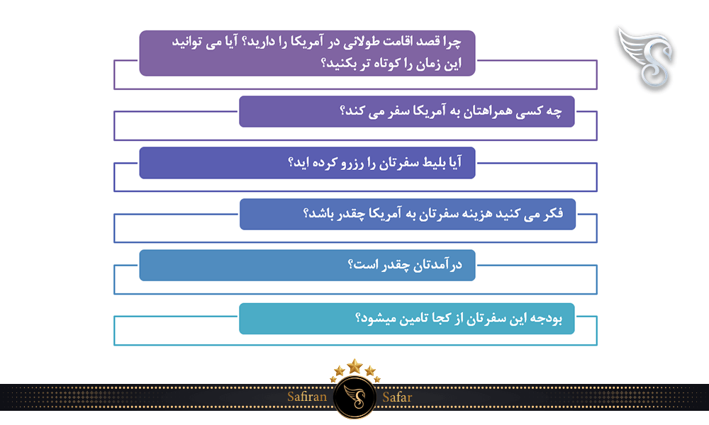 سوالات متداول متقاضیان ویزای گردشگری آمریکا